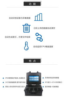 讓執法更專業，更簡單 華威世紀引領安全監管新未來
